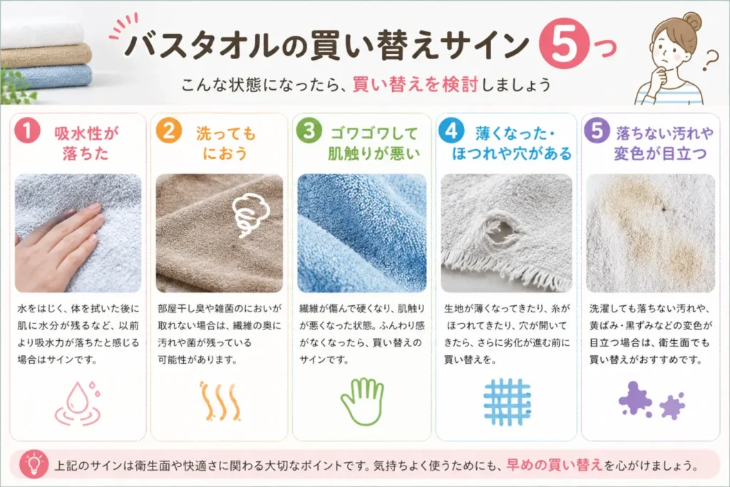 バスタオルの買い替えサイン5つ。吸水性の低下、におい、ゴワつき、ほつれや穴、落ちない汚れや変色