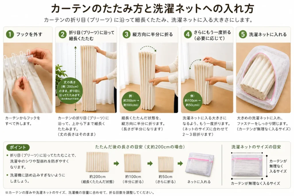 カーテンを折り目に沿ってたたみ、洗濯ネットに入れるまでの手順