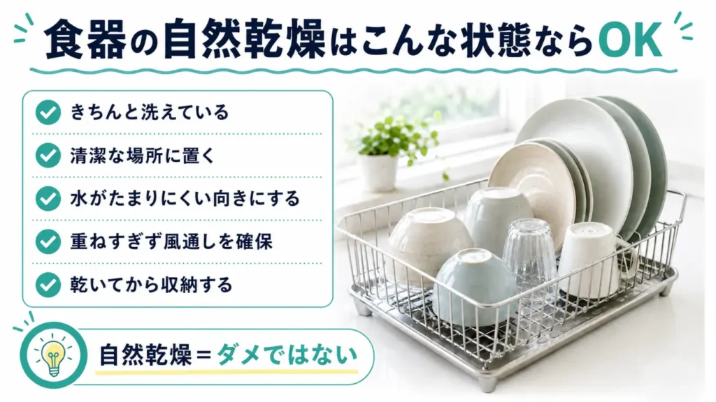 食器を自然乾燥するときのポイント。きれいに洗い、清潔な場所で水がたまりにくい向きに置き、風通しを確保して乾いてから収納する