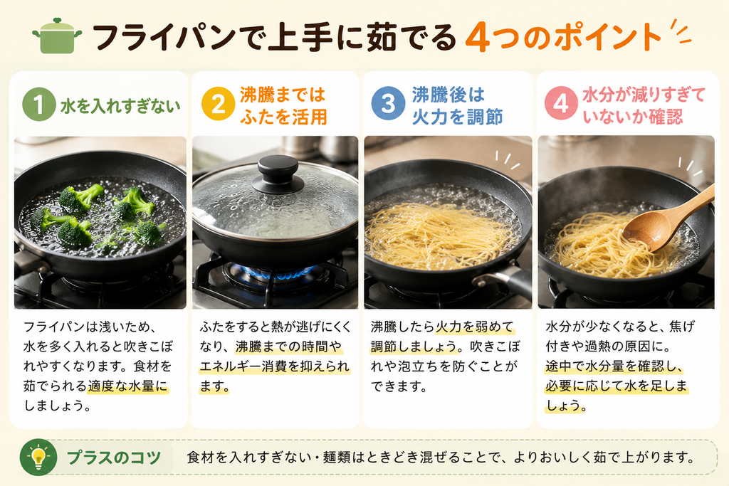 フライパンで上手に茹でる4つのポイント。水を入れすぎない、沸騰まではふたを使う、沸騰後は火力を調節する、水分量を確認する方法を紹介