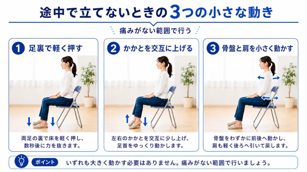 パイプ椅子から立てないときに足裏・かかと・骨盤と肩を小さく動かす3つの方法