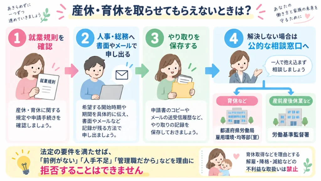 短期バイトの有給休暇の扱い。6か月未満で契約終了する場合と、契約更新で6か月以上勤務する場合を比較
