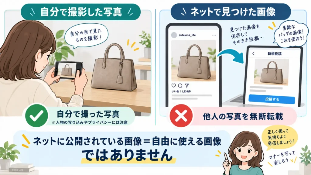 自分で撮影した写真と、ネット上の他人の写真を無断転載する場合の違いを示したイラスト